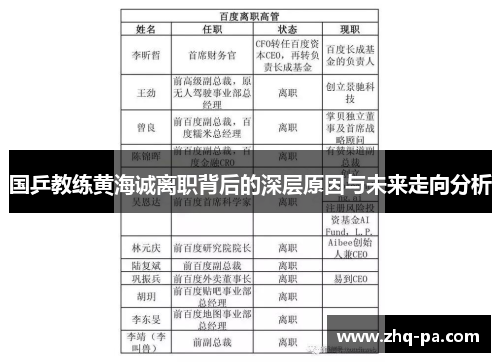 国乒教练黄海诚离职背后的深层原因与未来走向分析
