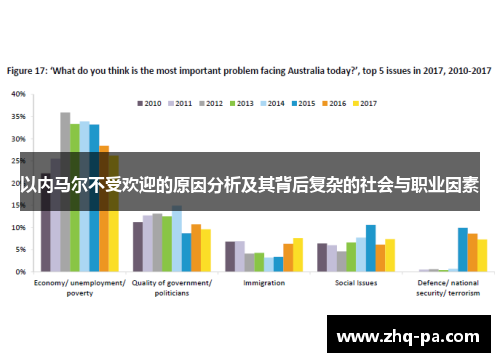 以内马尔不受欢迎的原因分析及其背后复杂的社会与职业因素