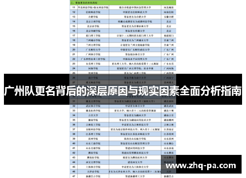 广州队更名背后的深层原因与现实因素全面分析指南