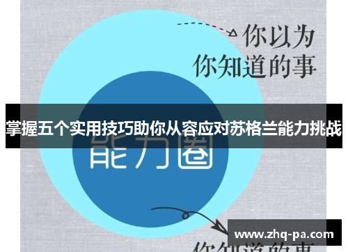 掌握五个实用技巧助你从容应对苏格兰能力挑战