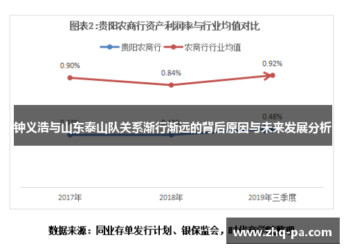 钟义浩与山东泰山队关系渐行渐远的背后原因与未来发展分析
