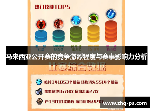 马来西亚公开赛的竞争激烈程度与赛事影响力分析