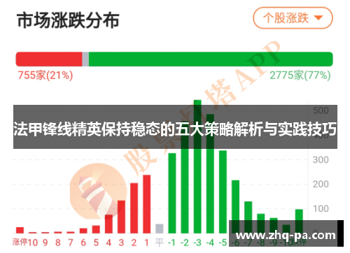 法甲锋线精英保持稳态的五大策略解析与实践技巧