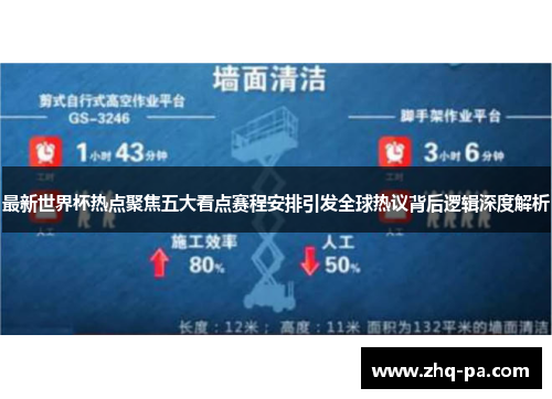 最新世界杯热点聚焦五大看点赛程安排引发全球热议背后逻辑深度解析