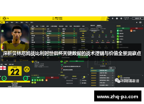 深析贝林厄姆战比利时世俱杯关键数据的战术逻辑与价值全景洞察点
