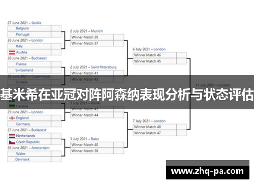 基米希在亚冠对阵阿森纳表现分析与状态评估